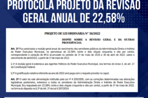 Prefeitura de Itajaí protocola projeto da revisão geral anual de 22,58%