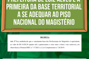 Prefeitura de Luiz Alves é a primeira da base territorial a se adequar ao Piso Nacional do Magistério