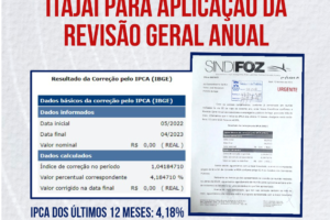 Sindifoz oficia prefeito de Itajaí para aplicação da Revisão Geral Anual