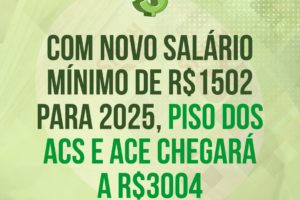 Com novo salário mínimo de R$ 1502 para 2025, piso dos ACS e ACE chegará a R$3004