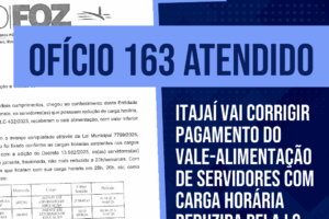 Ofício atendido: Itajaí vai corrigir pagamento do vale-alimentação de servidores com carga horária reduzida pela LC 432/2023